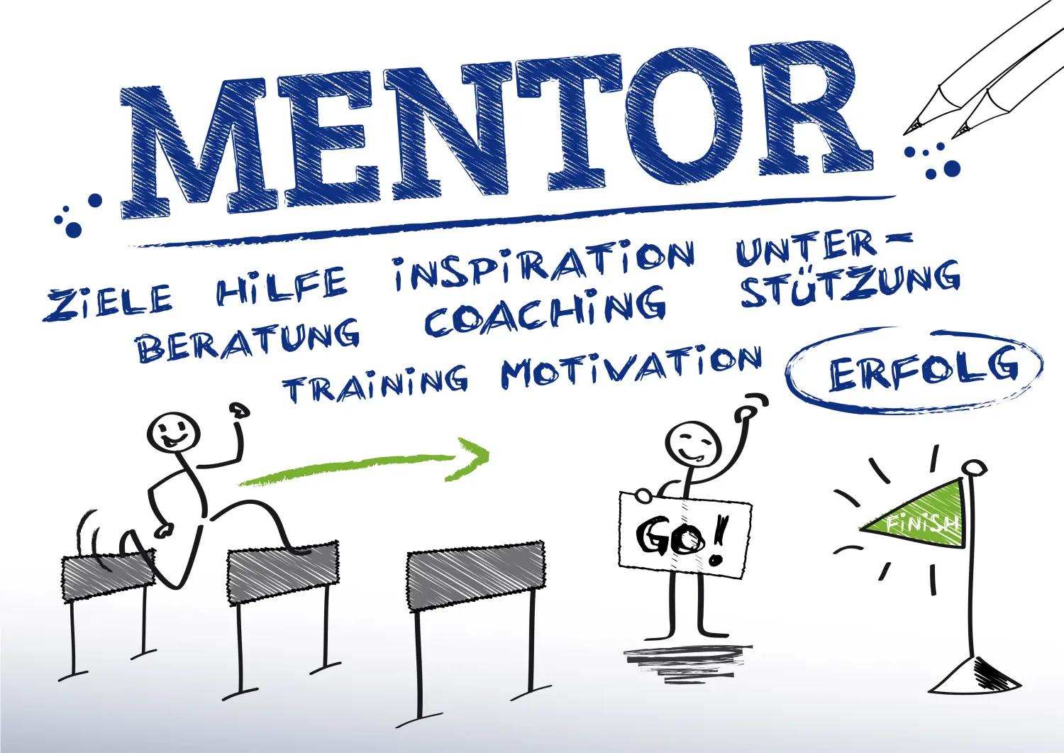 Mentor, Mentoring, Deutsch Schlüsselwörter